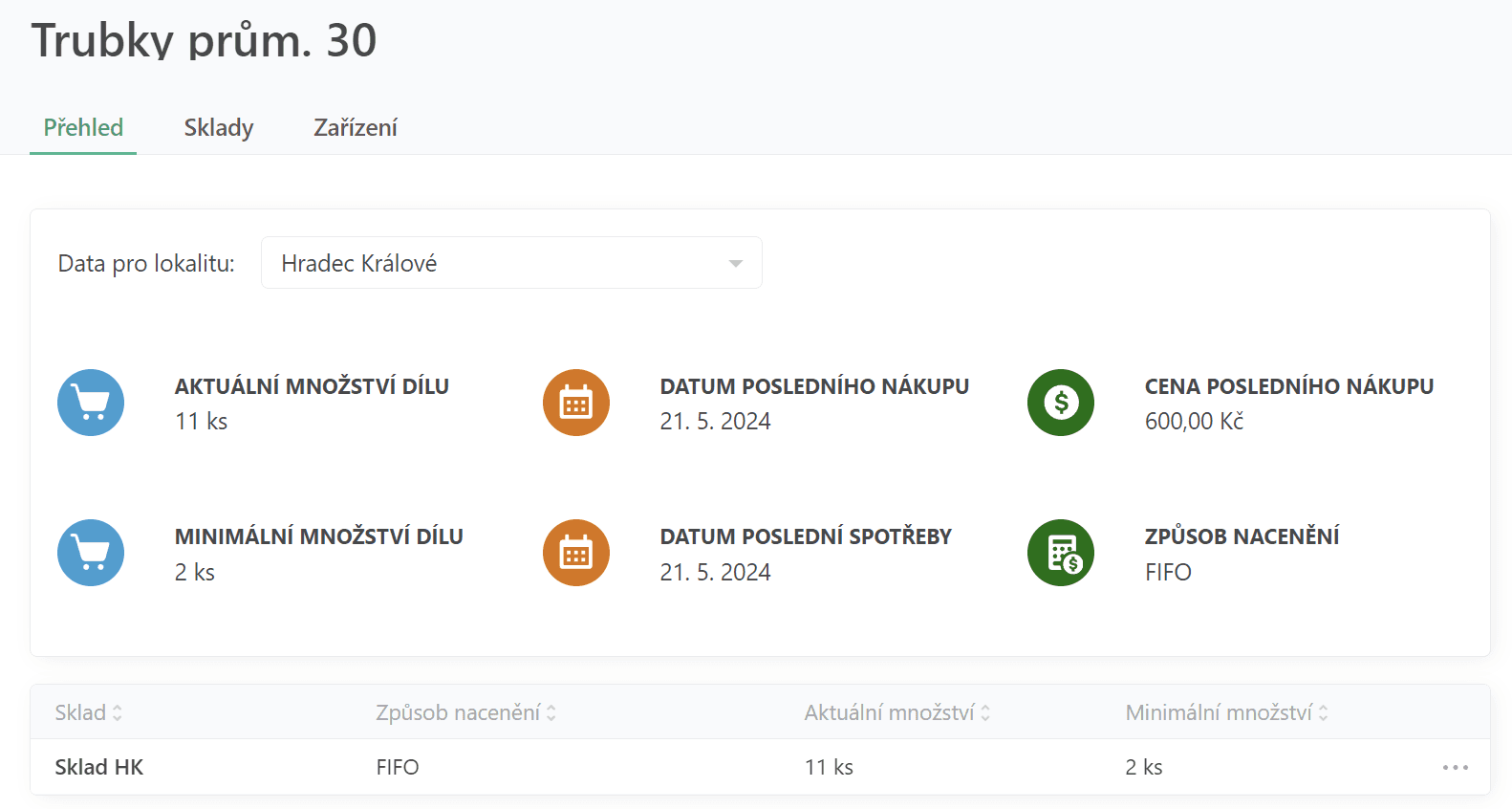 Detail dílu a jeho statistiky