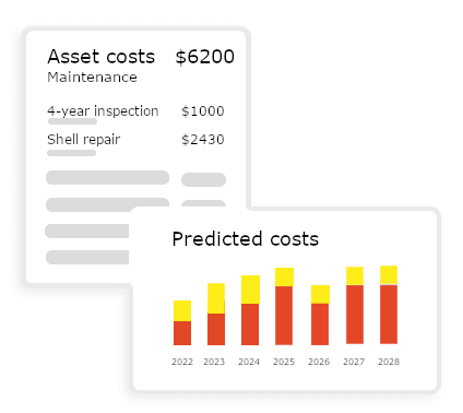 Analyzujte & reportujte